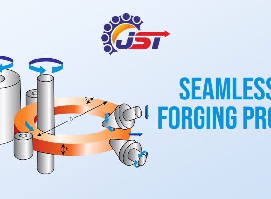 Seamless Ring Forging Process