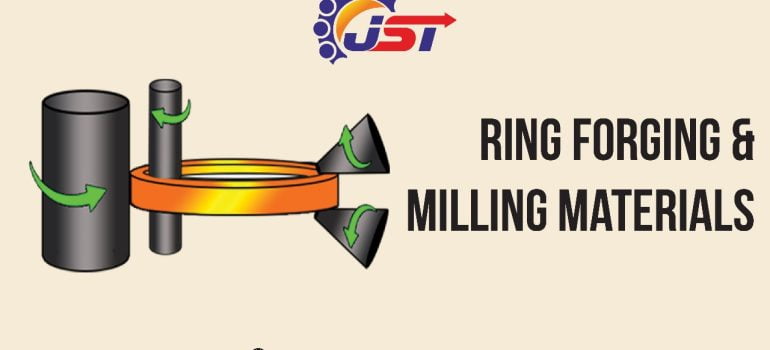 Ring Forging & Milling Materials